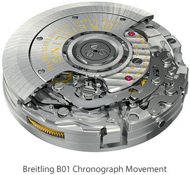 Automatic Chronograph Movement